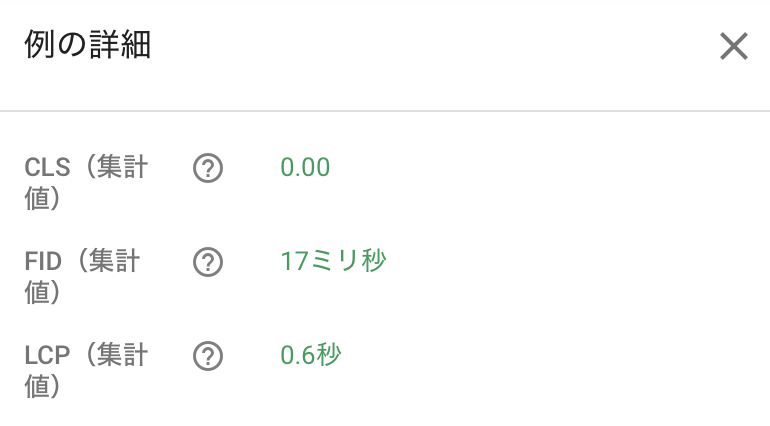 Google Search Console